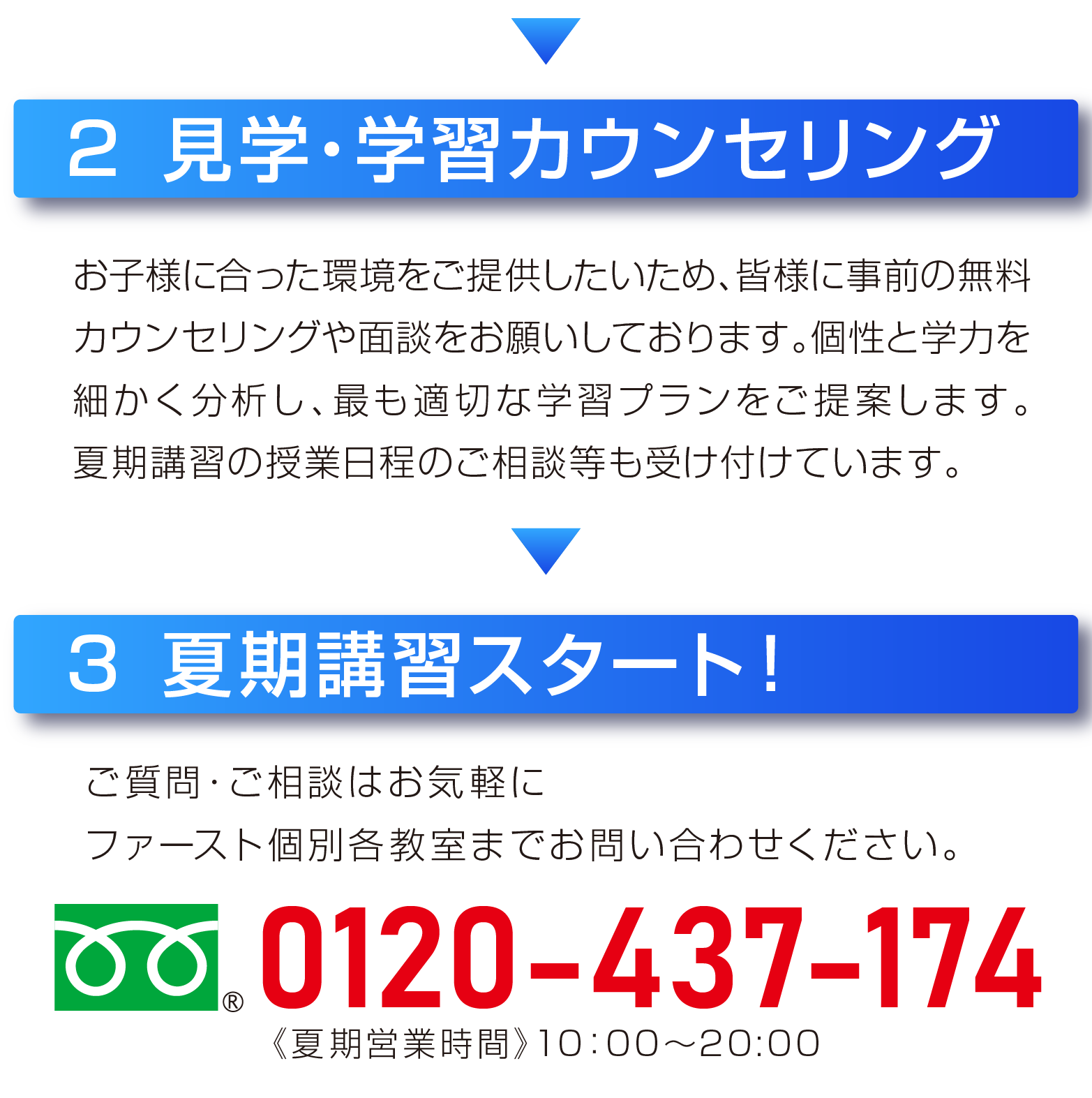 夏期講習までの流れ②