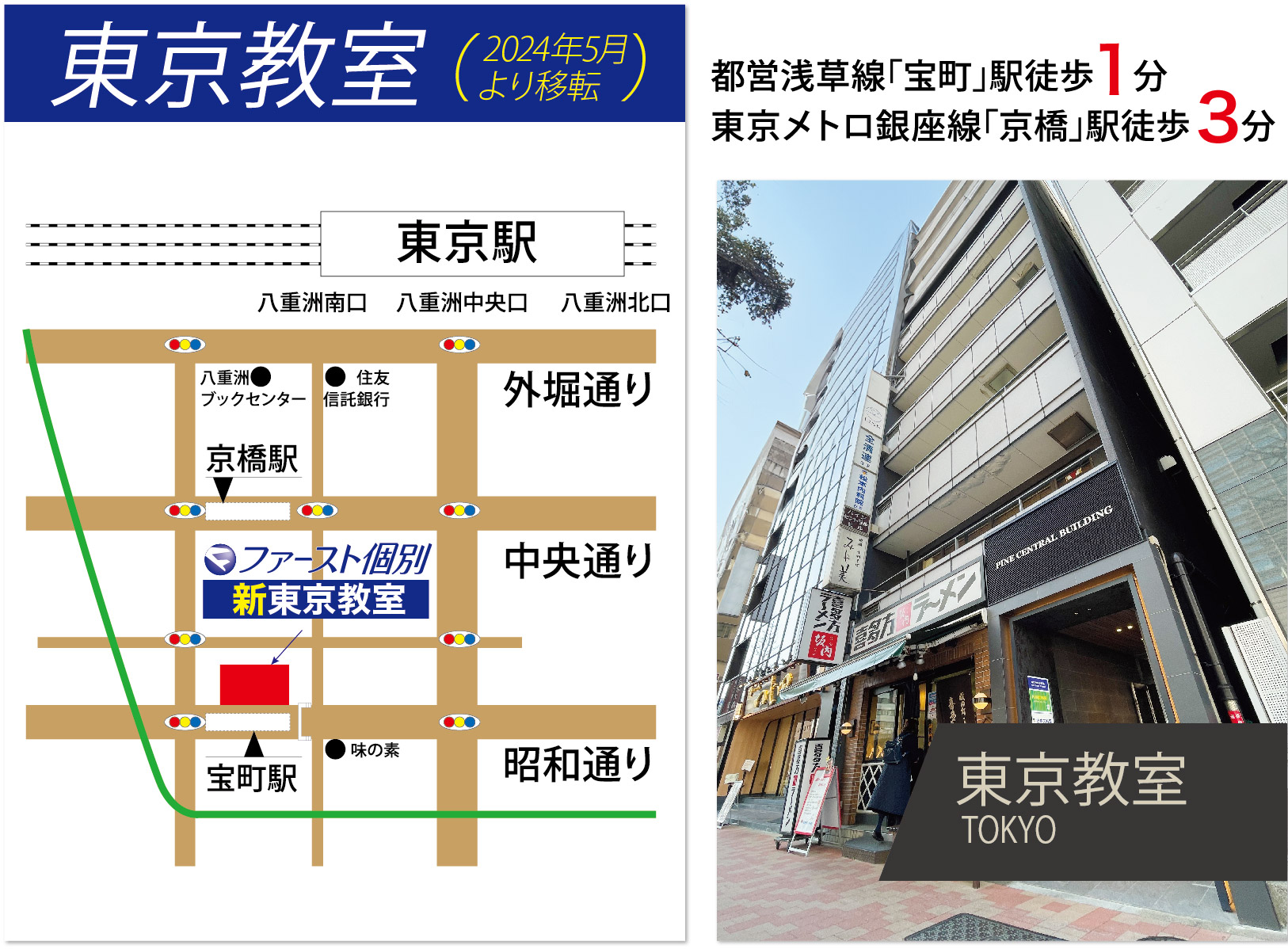 ファースト個別東京教室