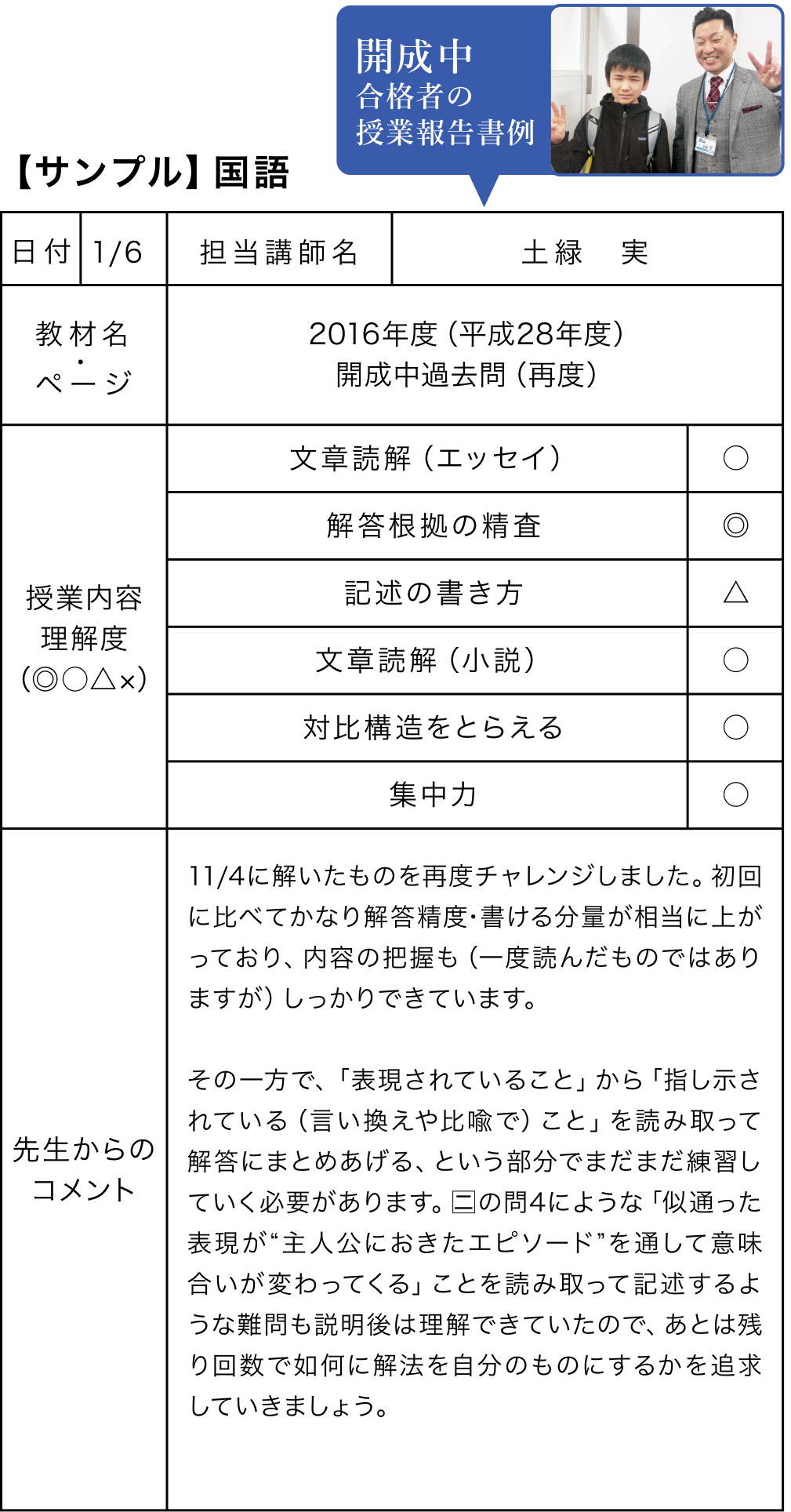 授業報告書
