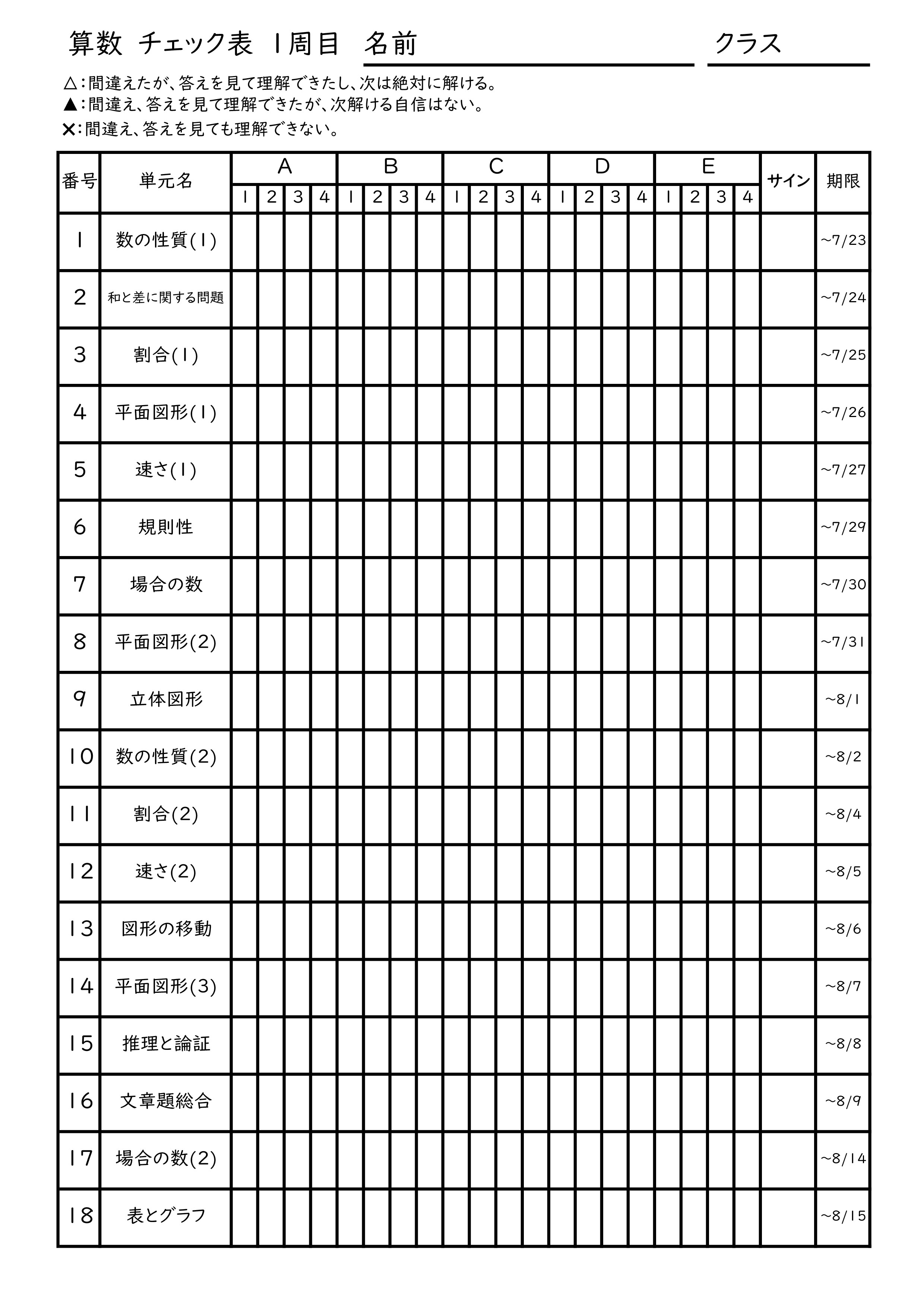 算数チェック表