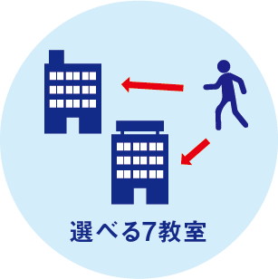 週1回からOK!都内7教室から自由に選べます!