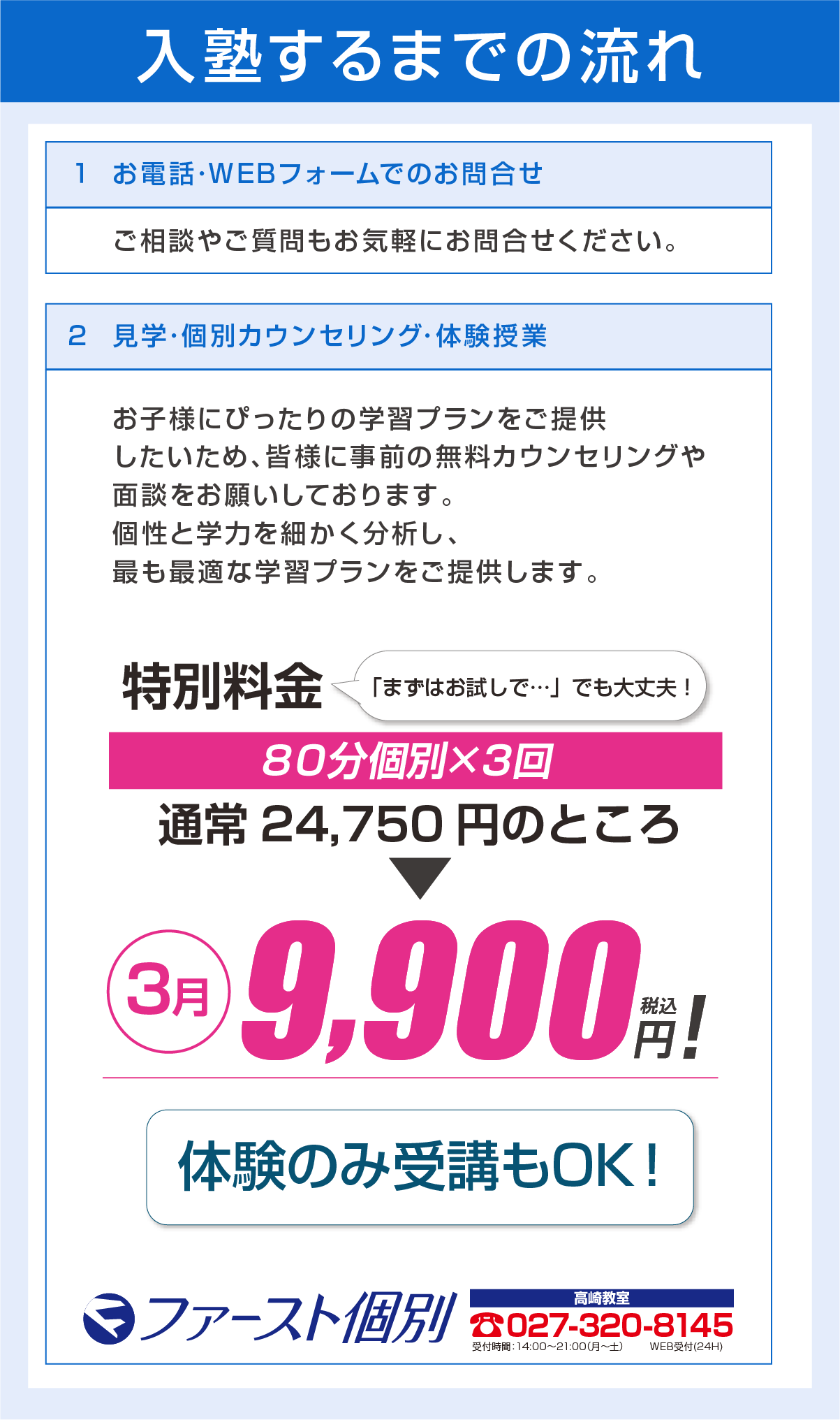 入塾するまでの流れ