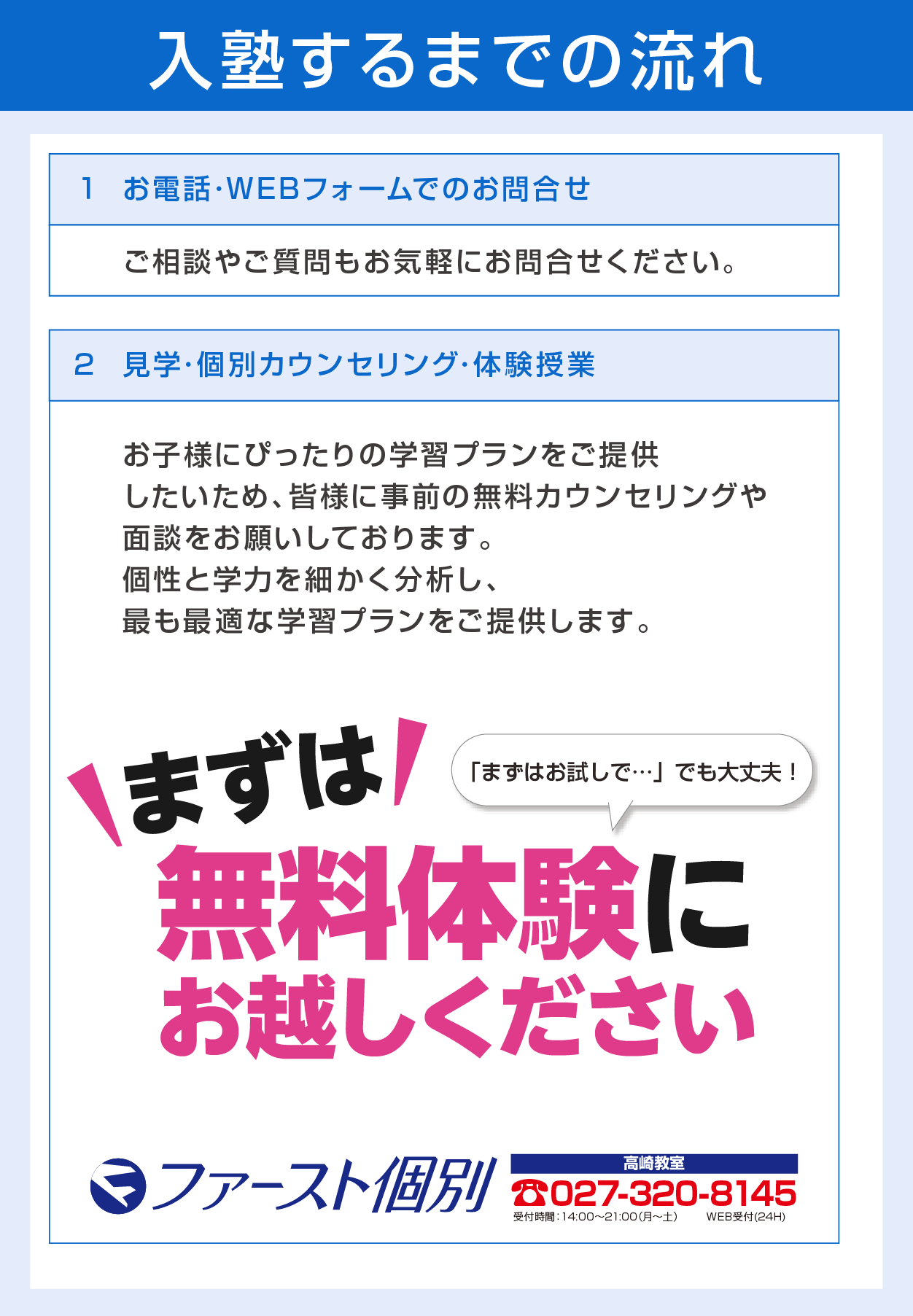 入塾するまでの流れ