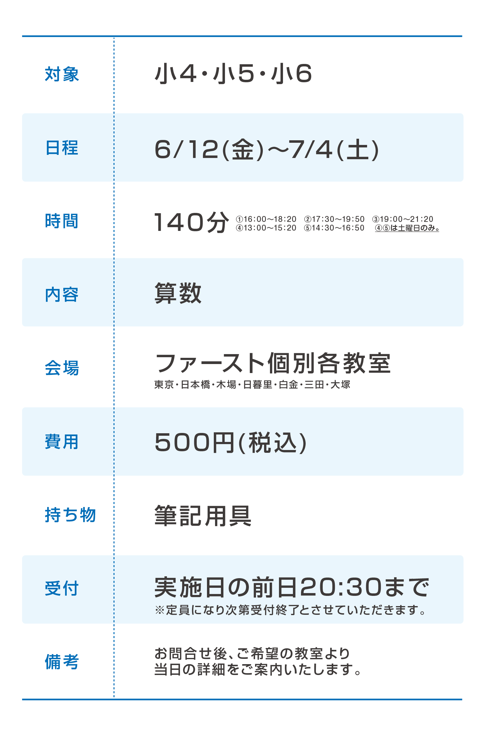 詳細